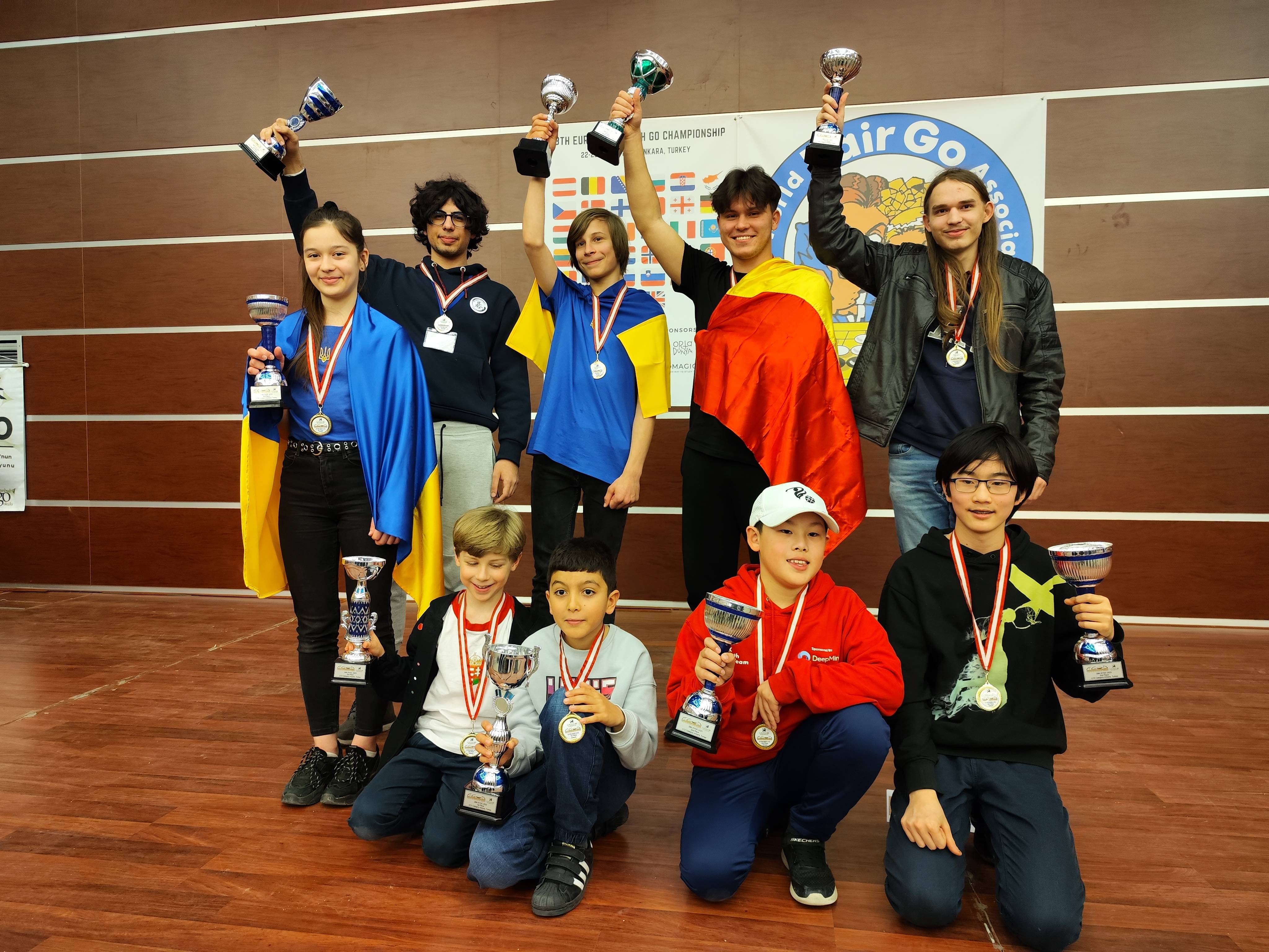 28th European Youth Go Championship